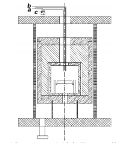 TaC coating with CVD method