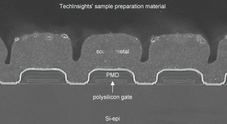 Annealing Processes in Modern Semiconductor Manufacturing