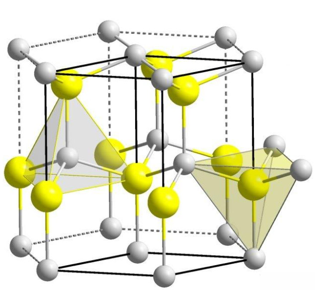 Application of GaN